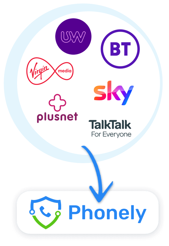 Transfer your landline number to Phonely
